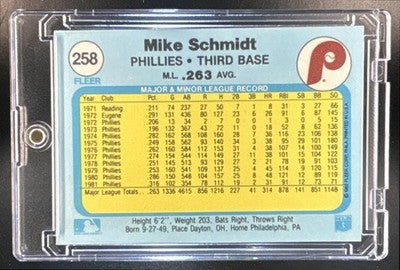 1982 Fleer Mike Schmidt #258 Phillies