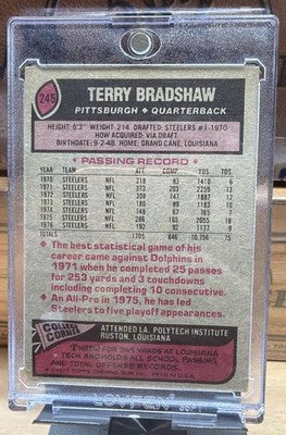 1977 Topps Terry Bradshaw #245 Steelers