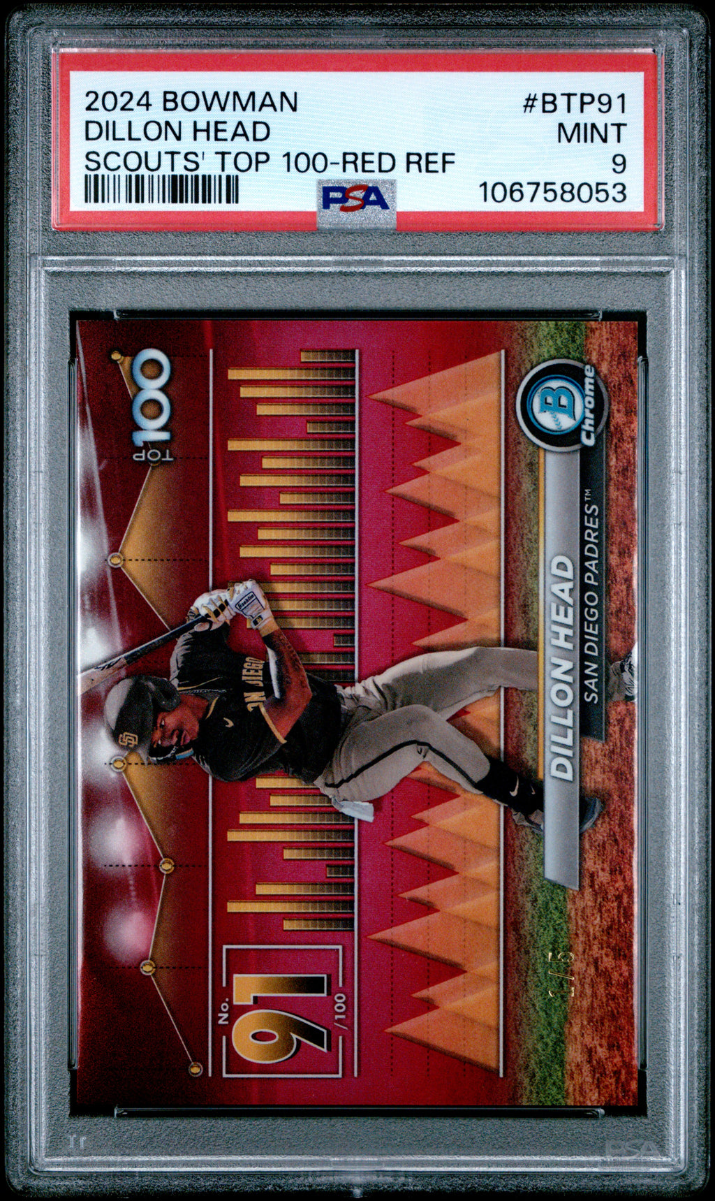 2024 Bowman Scouts Dillon Head Scouts Top 100 Red Refractor PSA 9 # /5