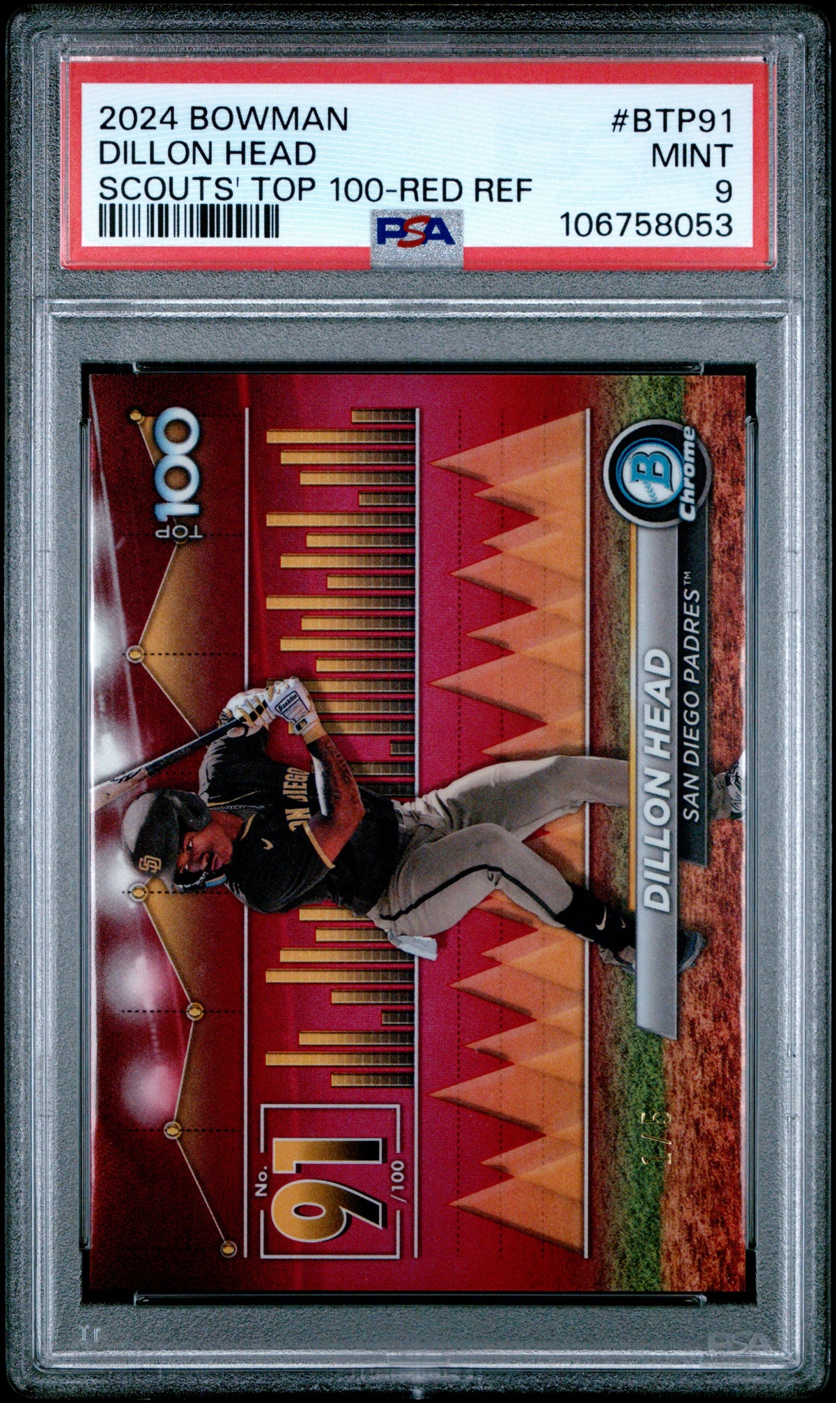 2024 Bowman Scouts Dillon Head Scouts Top 100 Red Refractor PSA 9 # /5
