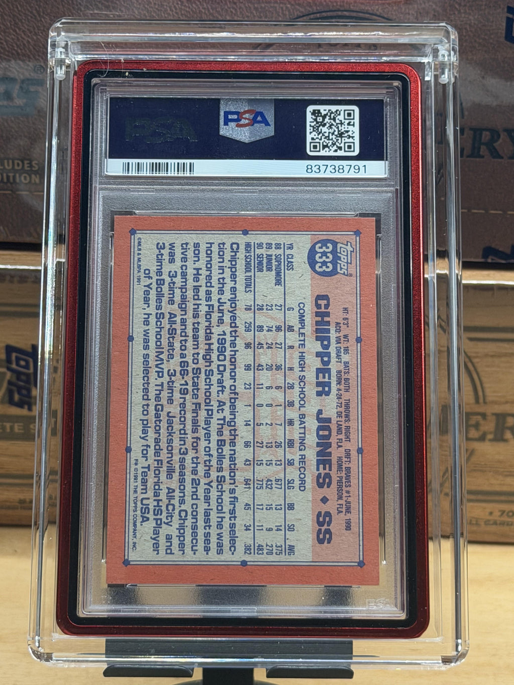 1991 Topps Desert Shield #333 Chipper Jones Desert Shield PSA 8