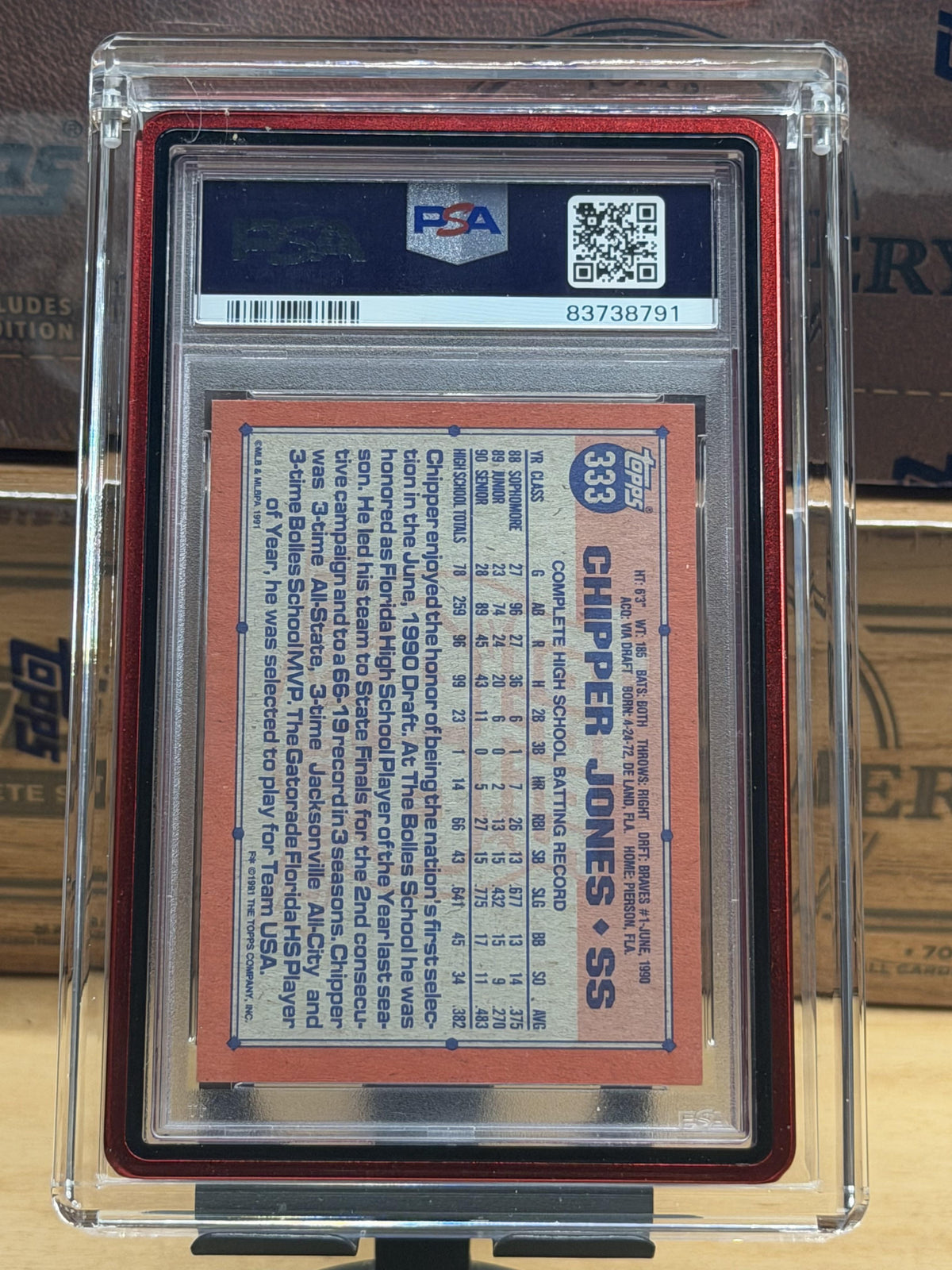 1991 Topps Desert Shield #333 Chipper Jones Desert Shield PSA 8