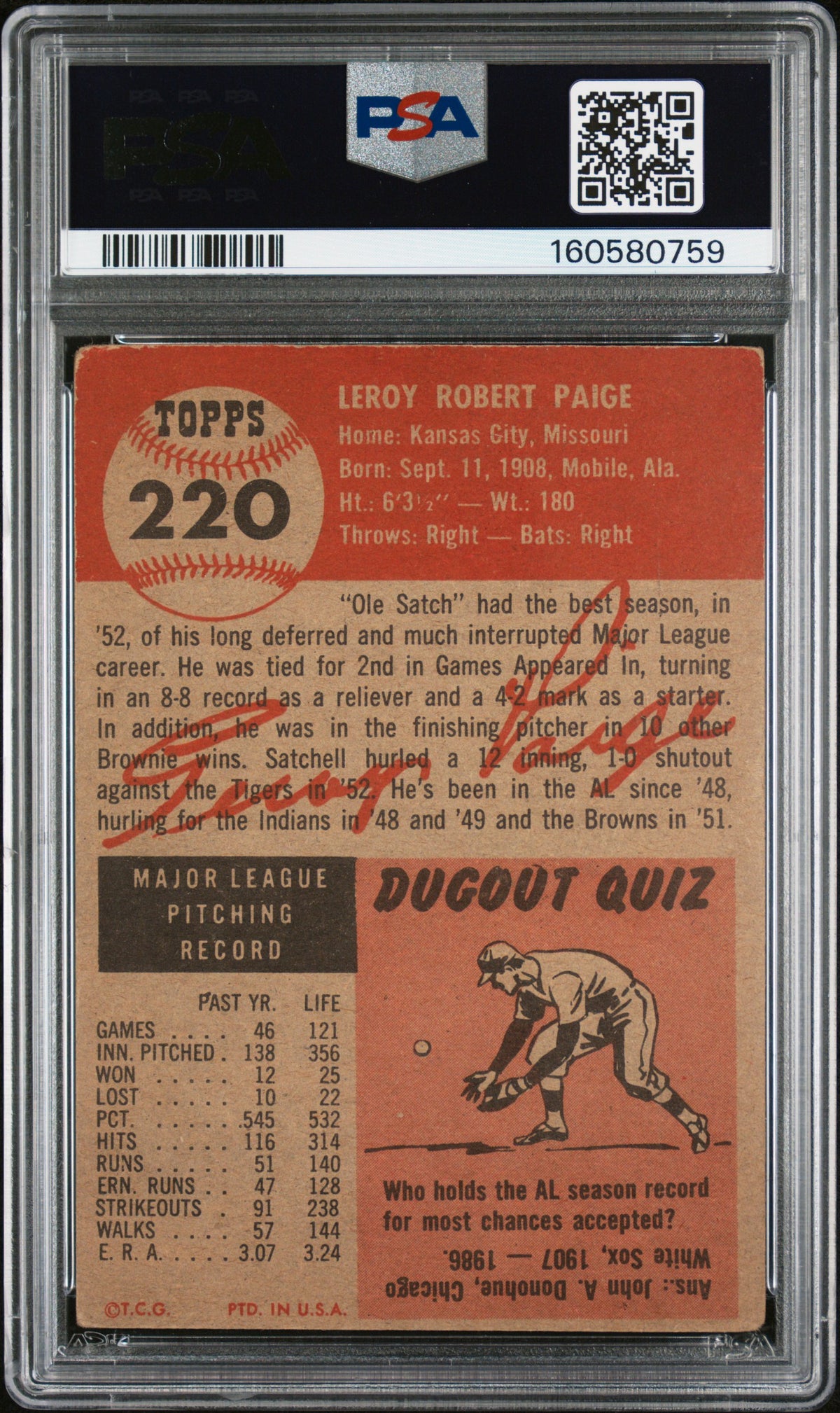 1953 Topps #220 Satchell Paige PSA 2