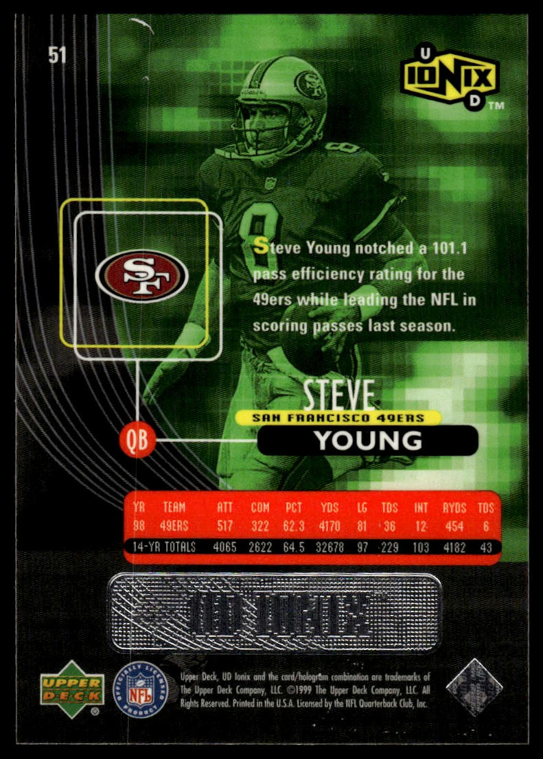 1999 UD Ionix #51 Steve Young