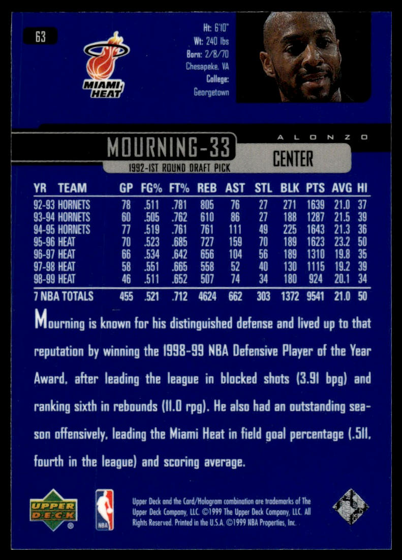 1999-00 Upper Deck #63 Alonzo Mourning