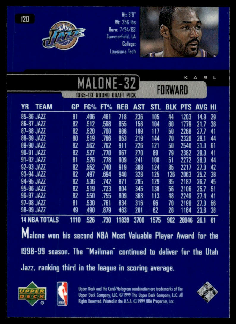 1999-00 Upper Deck #120 Karl Malone