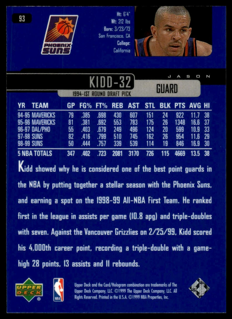 1999-00 Upper Deck #93 Jason Kidd