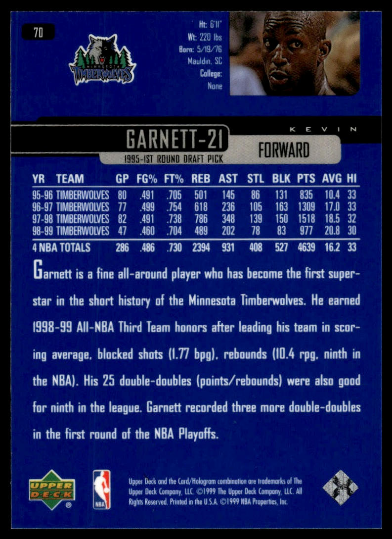 1999-00 Upper Deck #70 Kevin Garnett