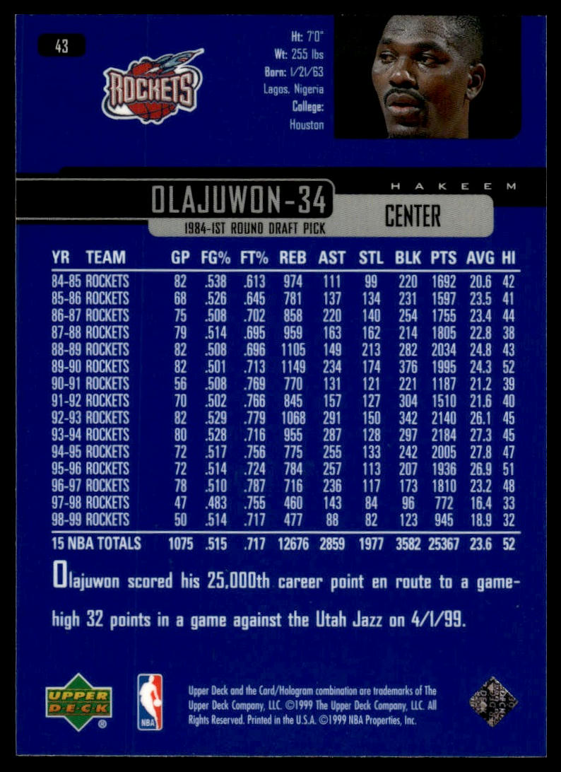 1999-00 Upper Deck #43 Hakeem Olajuwon