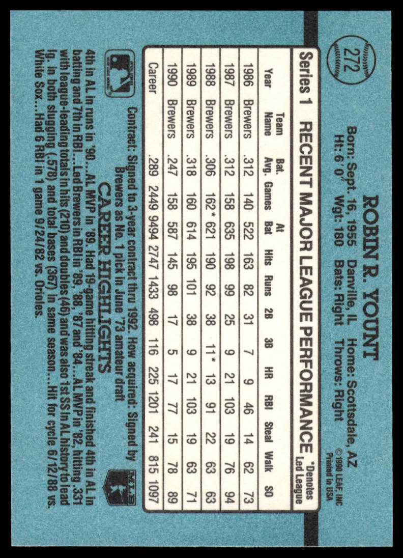 1991 Donruss #272b Robin Yount