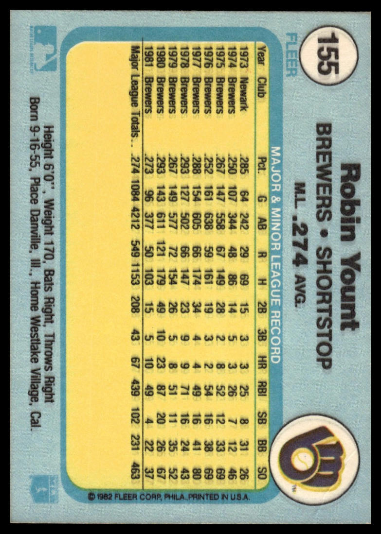 1982 Fleer #155 Robin Yount