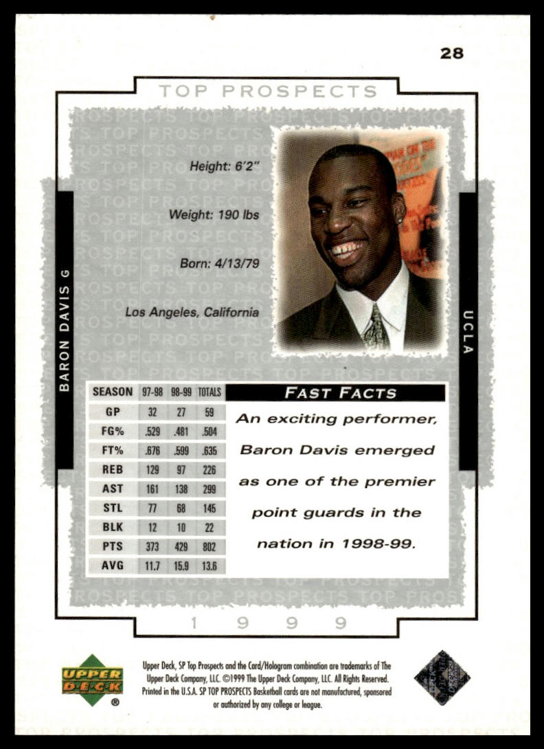1999 SP Top Prospects #28 Baron Davis