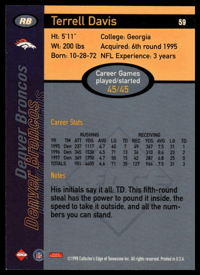 1998 Collector's Edge First Place #59 Terrell Davis