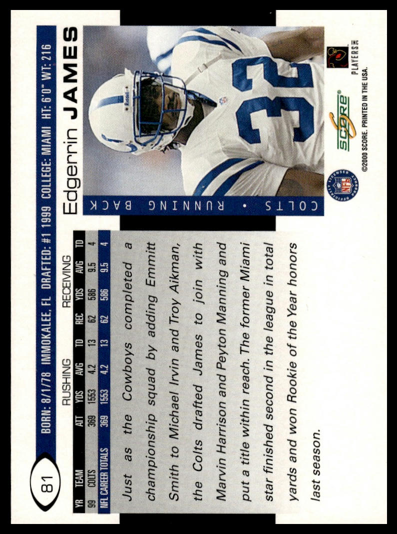 2000 Score #81 Edgerrin James