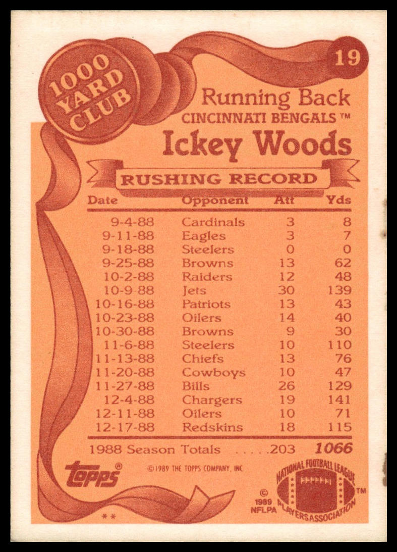 1989 Topps #19 Ickey Woods 1000 Yard Club