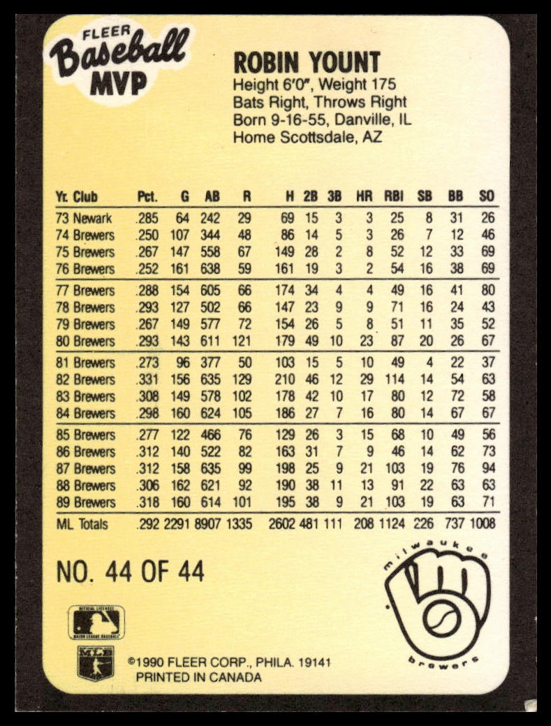 1990 Fleer Baseball MVPs #44 Robin Yount