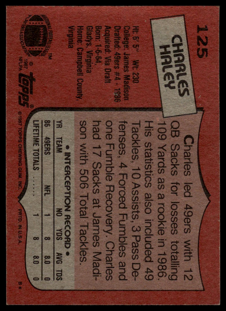 1987 Topps #125 Charles Haley