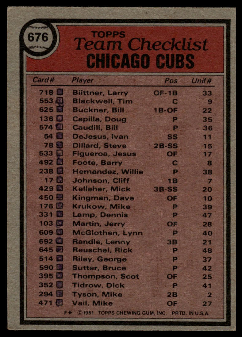 1981 Topps #676 Chicago Cubs / Joe Amalfitano
