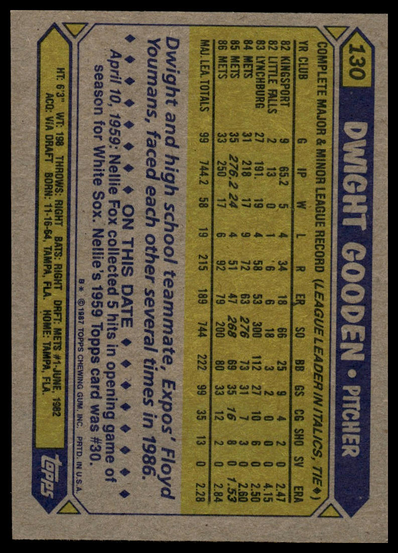 1987 Topps #130 Dwight Gooden