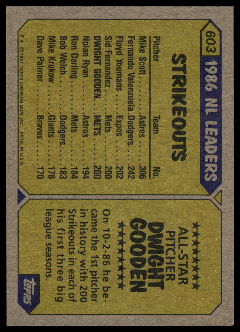 1987 Topps #603b Dwight Gooden