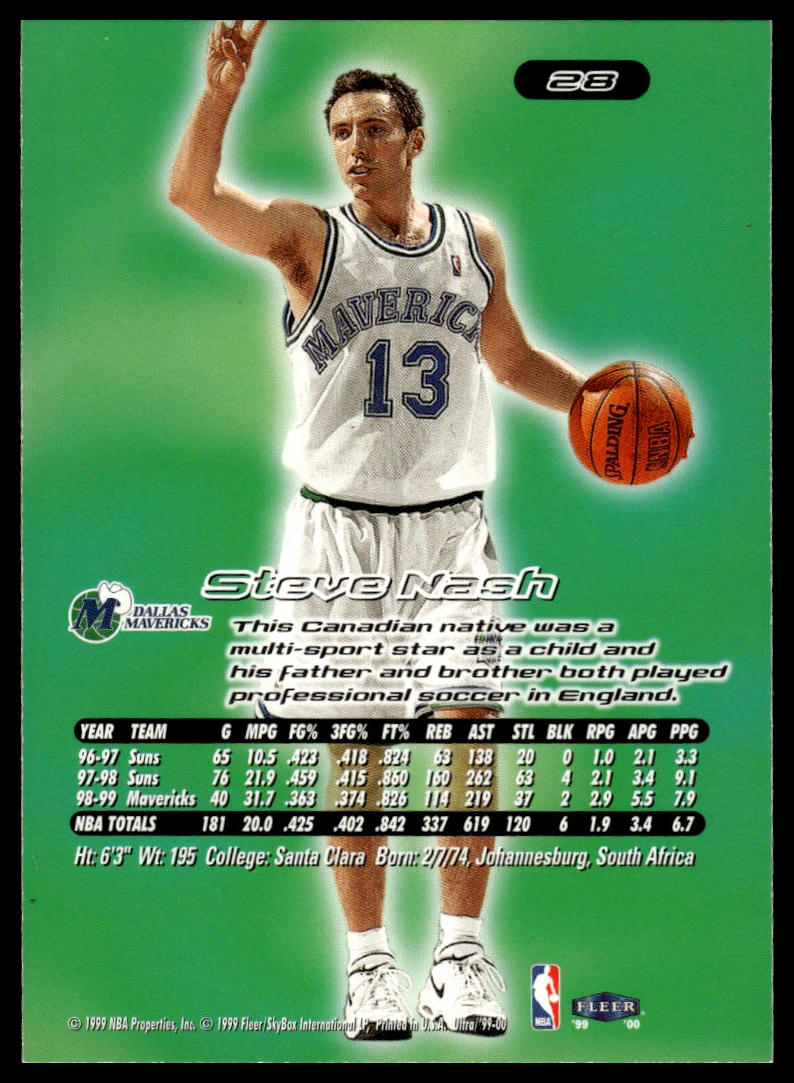 1999-00 Ultra #28 Steve Nash