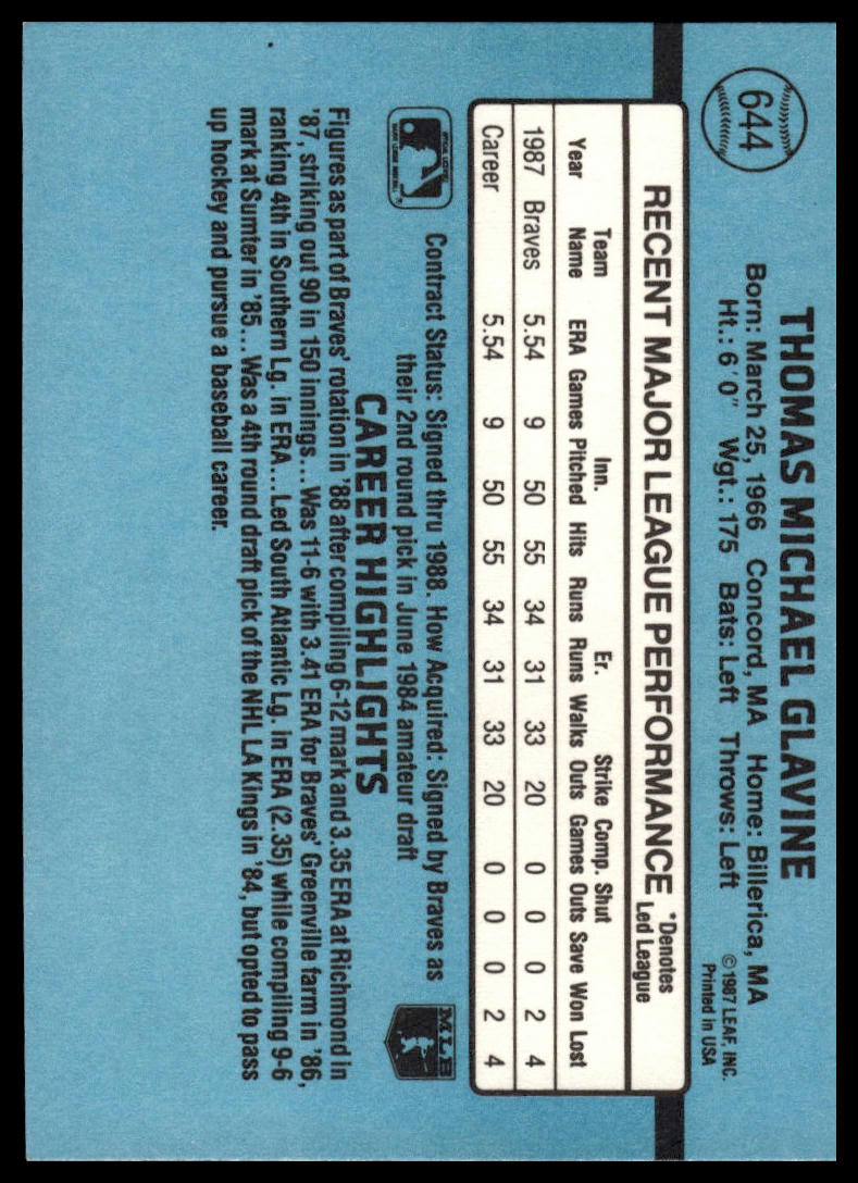 1988 Donruss #644 Tom Glavine