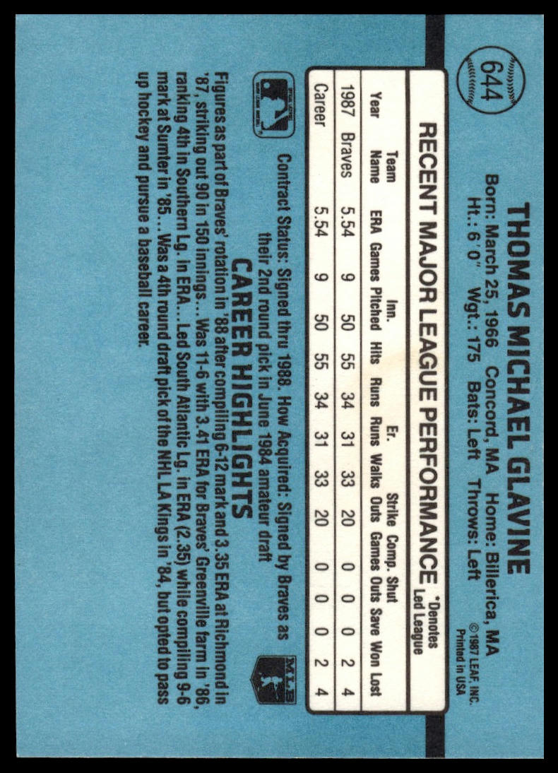1988 Donruss #644 Tom Glavine