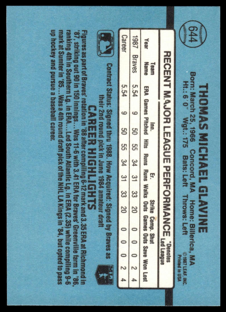 1988 Donruss #644 Tom Glavine