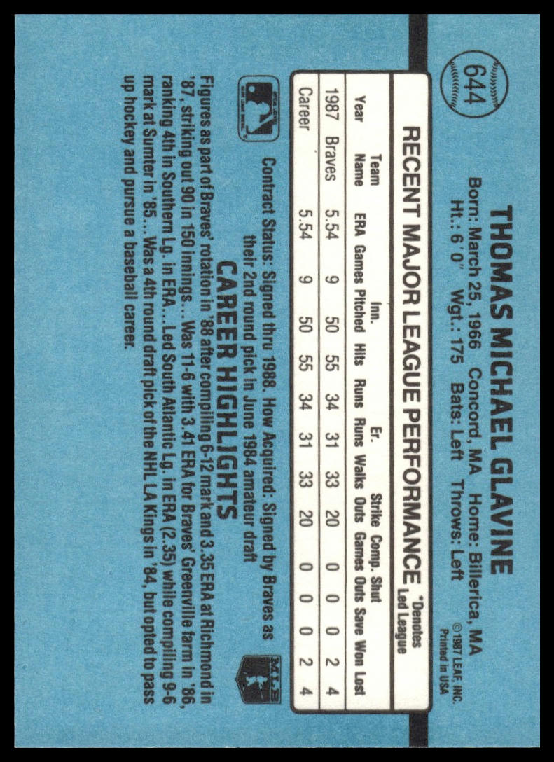 1988 Donruss #644 Tom Glavine