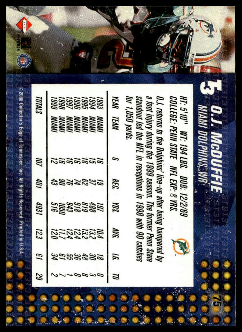 2000 Collector's Edge T3 #75 O.J. McDuffie Retail