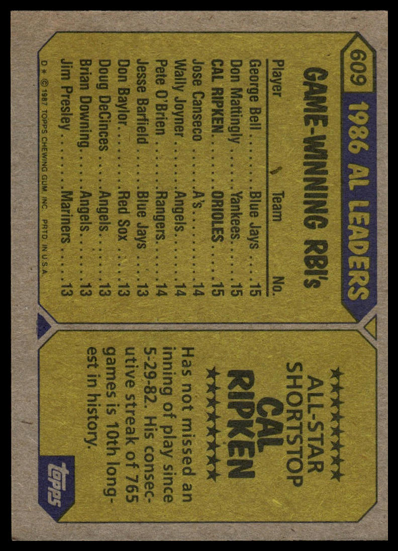 1987 Topps #609 Cal Ripken