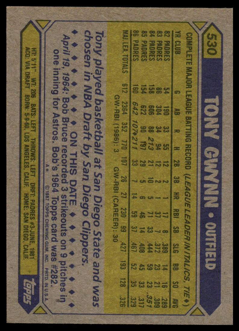 1987 Topps #530 Tony Gwynn