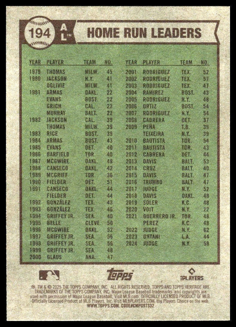 2025 Topps Heritage #194 Juan Soto / Santander / Aaron Judge Bicentennial