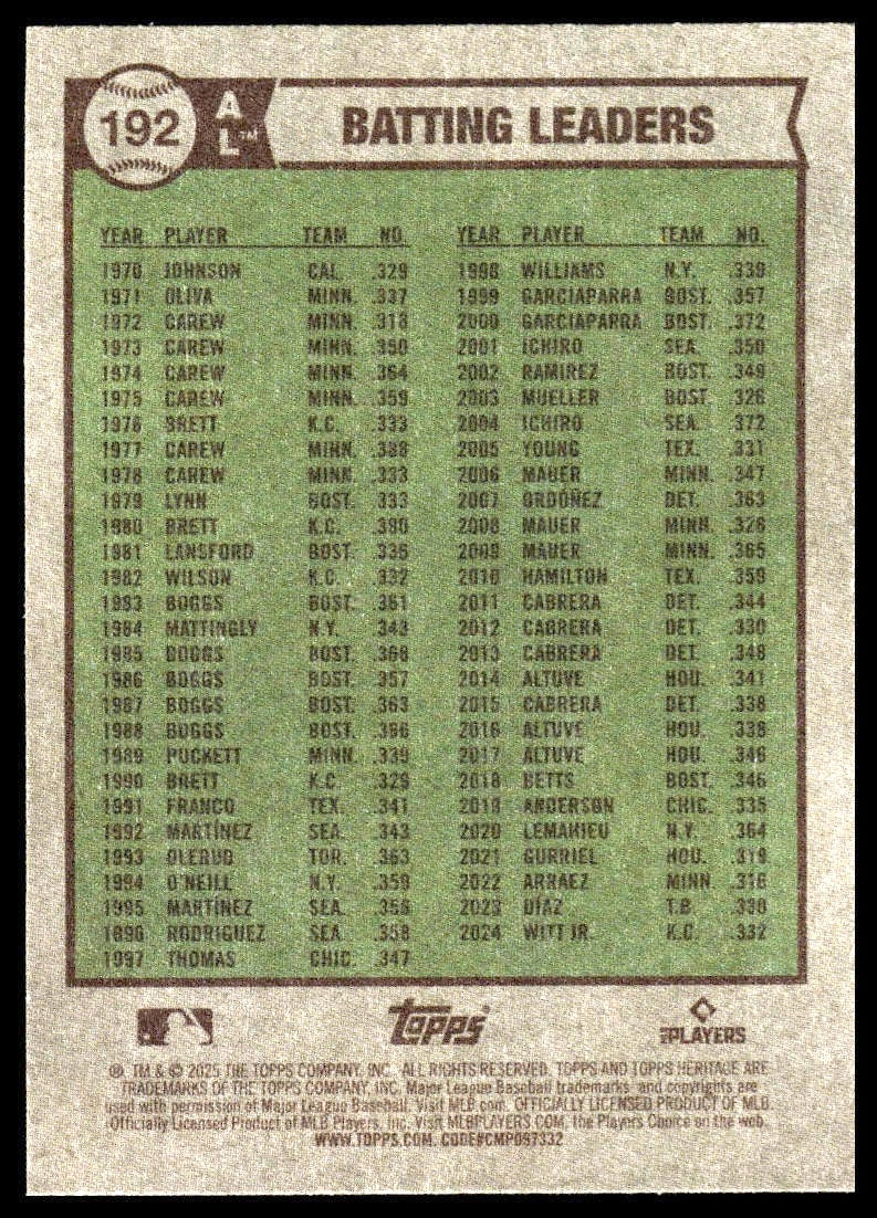 2025 Topps Heritage #192 Aaron Judge / Vlad Guerrero Jr. / Bobby Witt Jr. Chrome