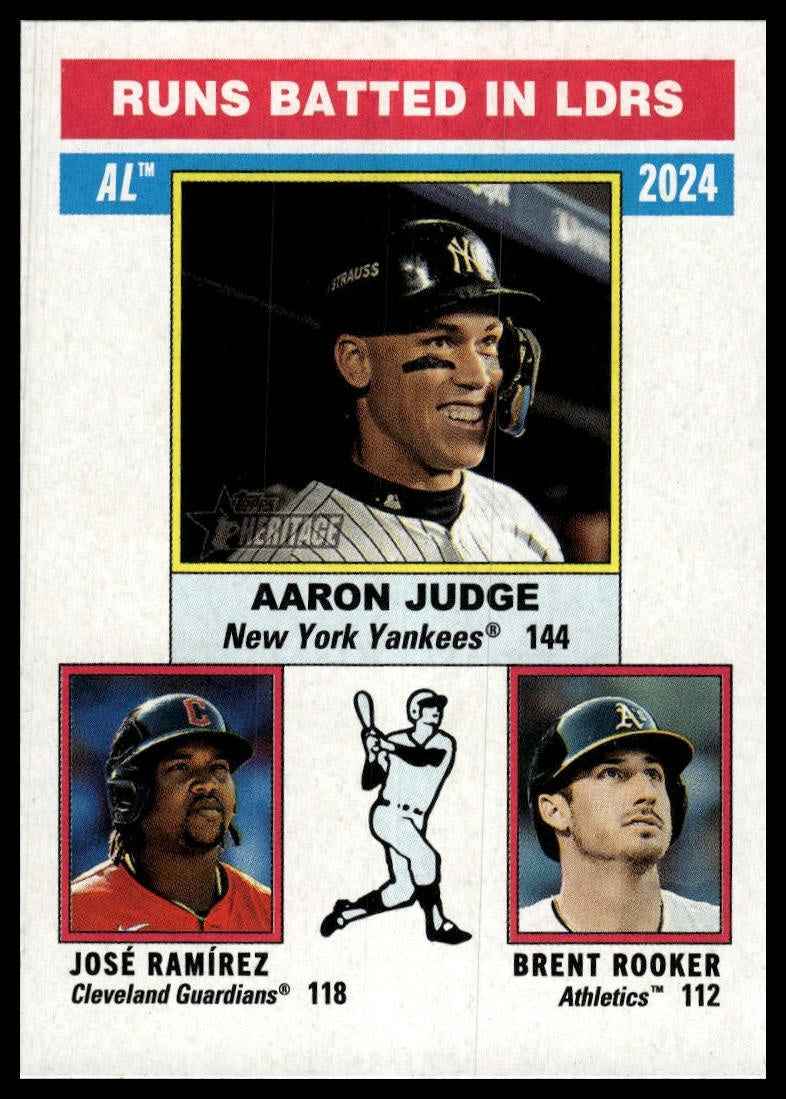 2025 Topps Heritage #196 AL Runs Batted In LDRS (Rooker / Ramírez / Judge)