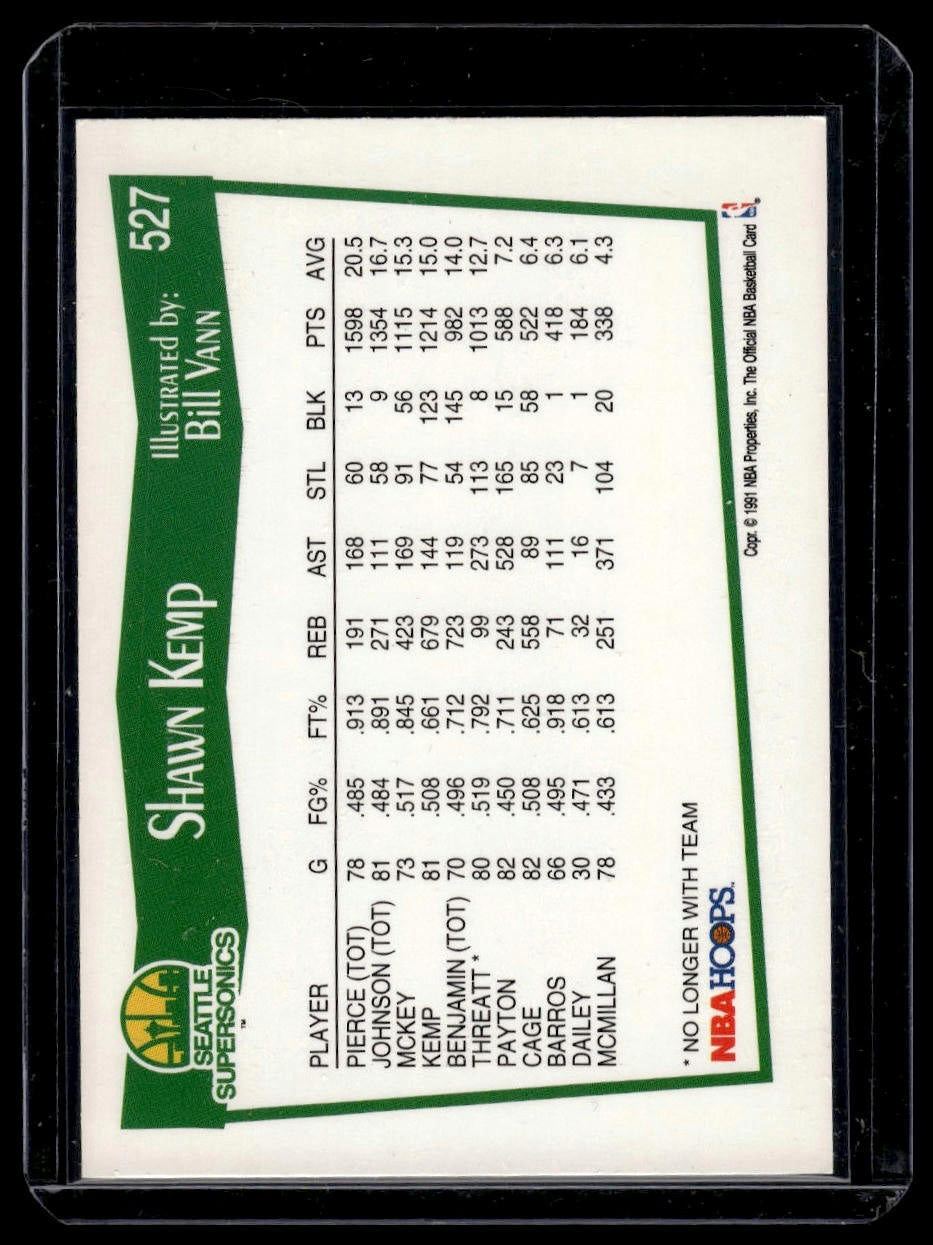 1991-92 Hoops #527 Shawn Kemp