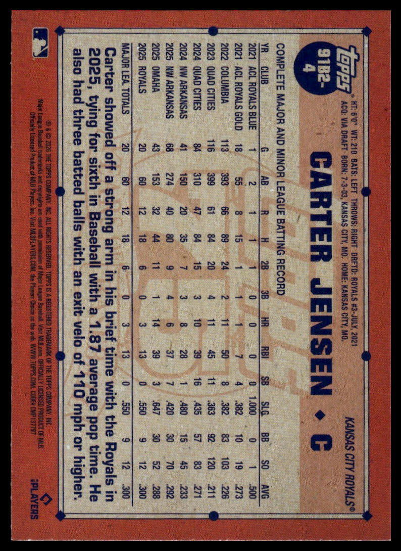 2026 Topps #91B2-4 Carter Jensen 1991 Topps Baseball 35th Anniversary Series Two
