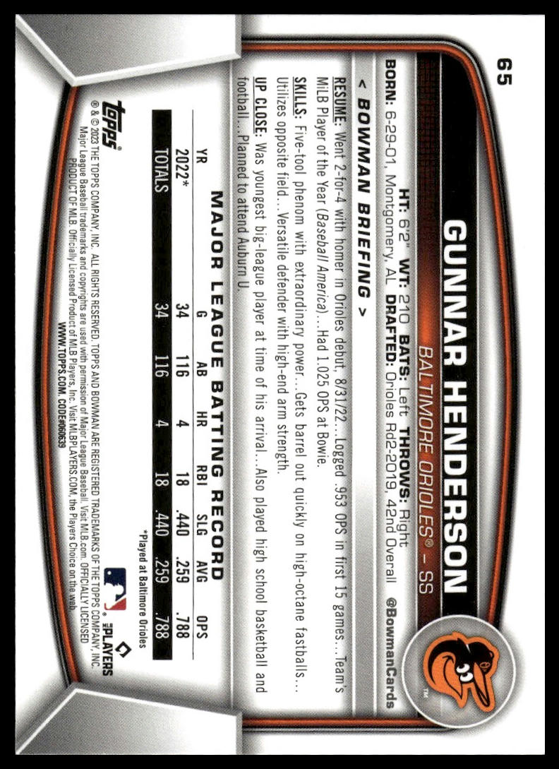 2023 Bowman #65 Gunnar Henderson