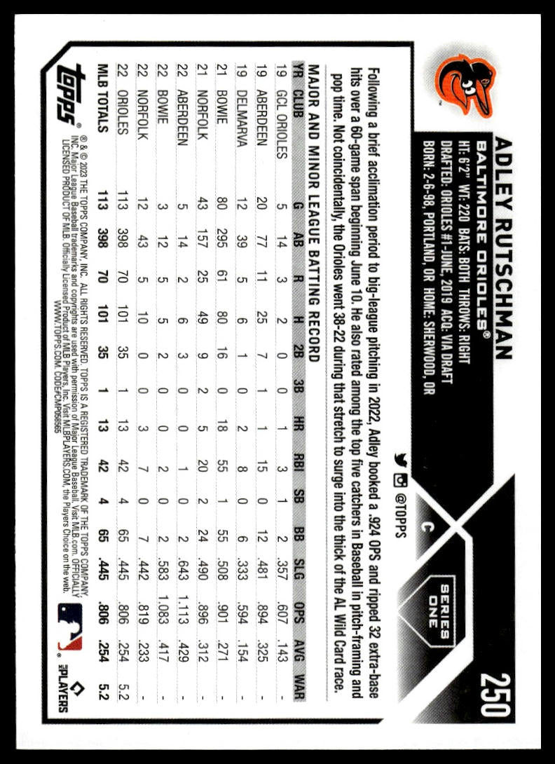 2023 Topps #250 Adley Rutschman