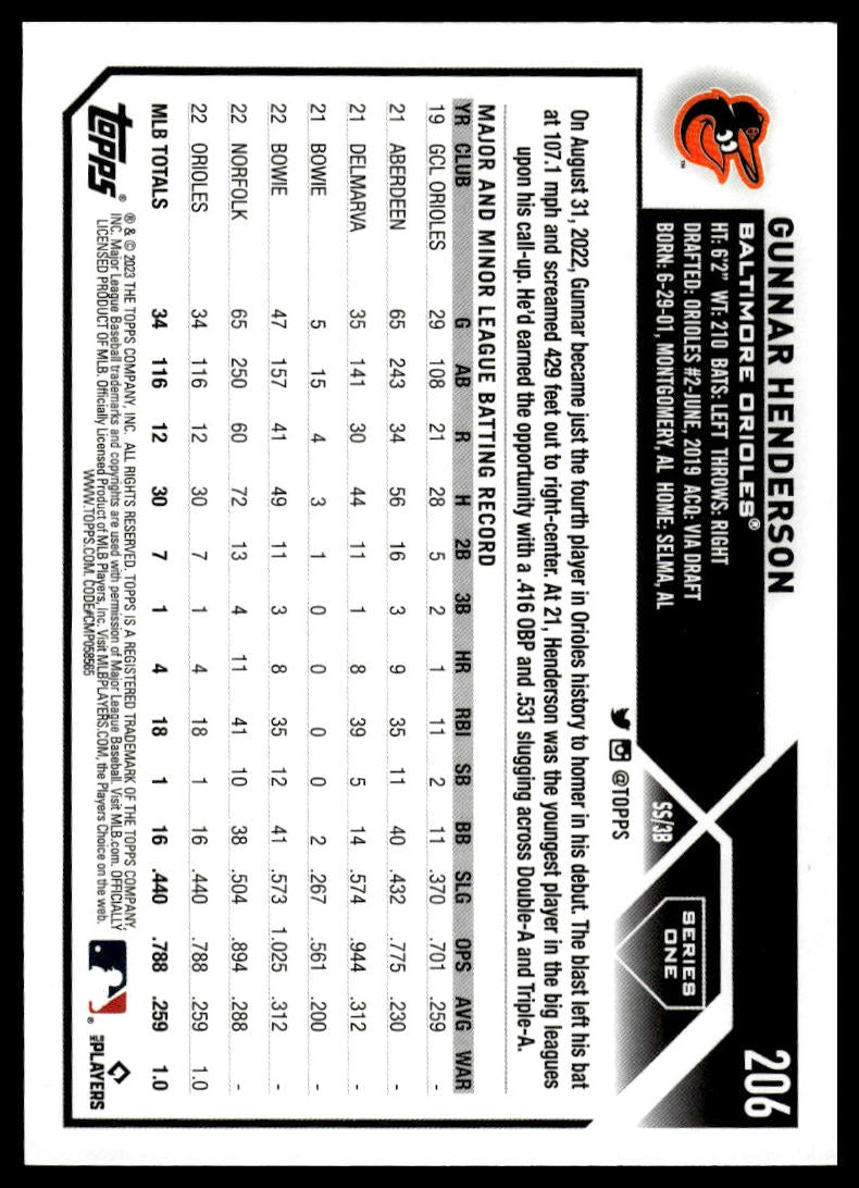 2023 Topps #206 Gunnar Henderson