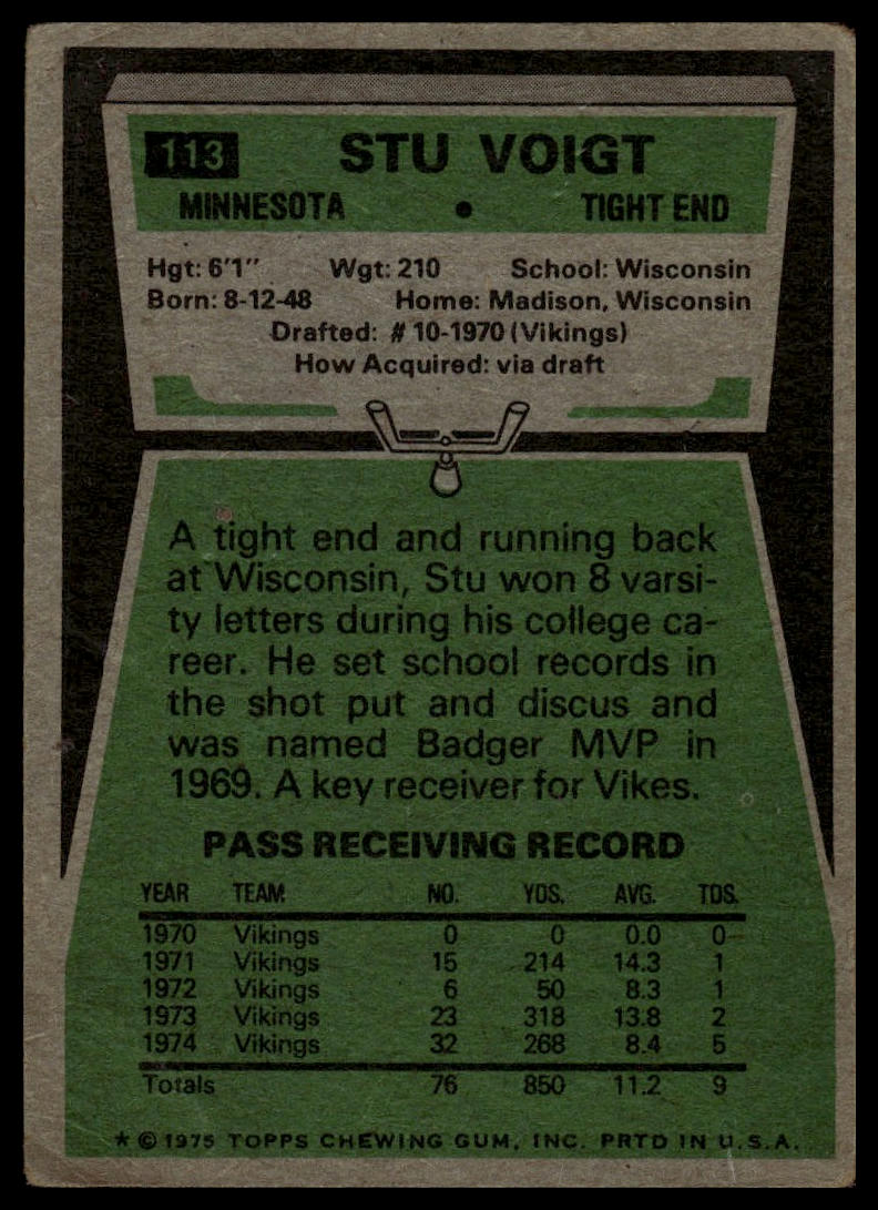1974 Topps #351 Stu Voigt