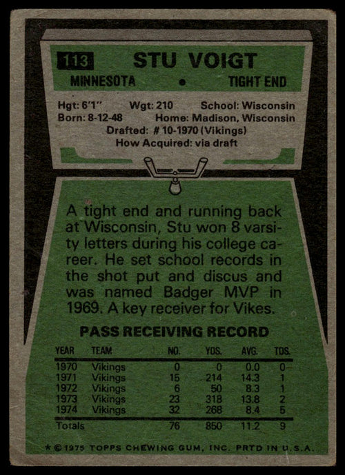 1974 Topps #351 Stu Voigt