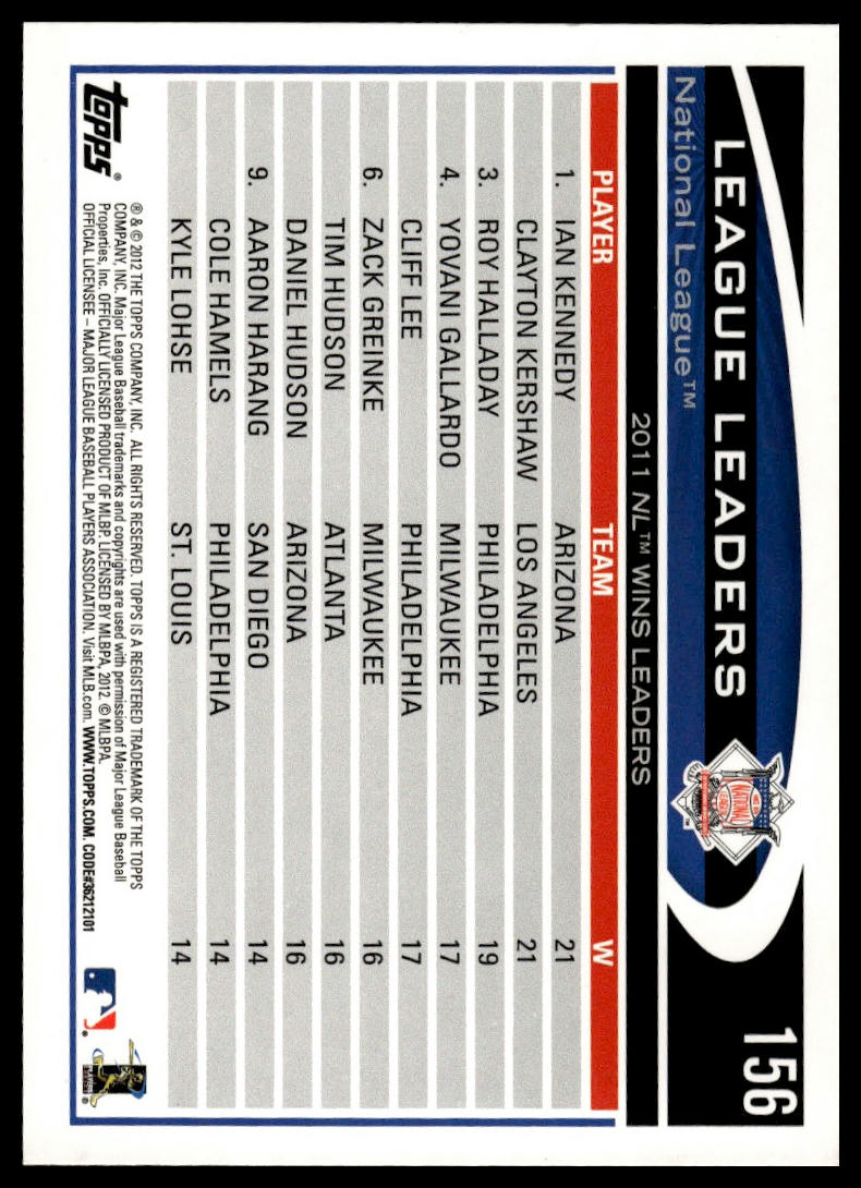 2012 Topps #156 2011 NL Wins Leaders (Ian Kennedy / Clayton Kershaw / Halladay)