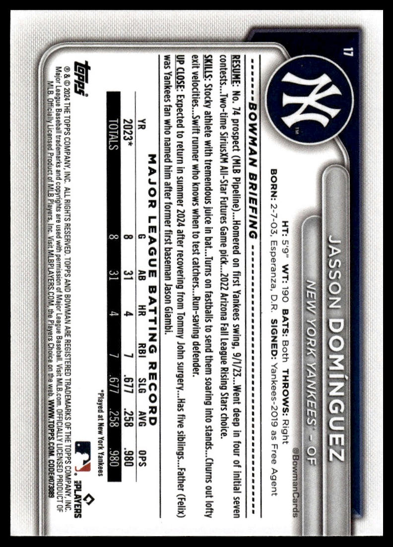 2024 Bowman #17 Jasson Domínguez