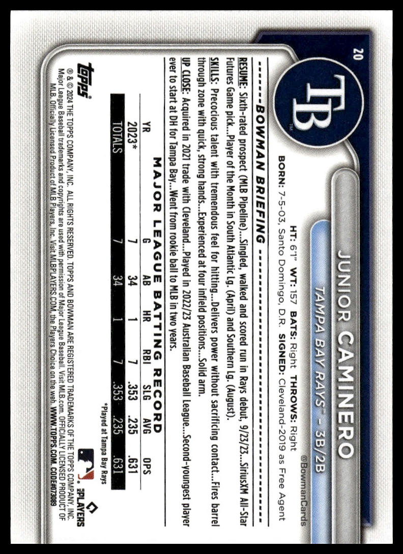 2024 Bowman #20 Junior Caminero