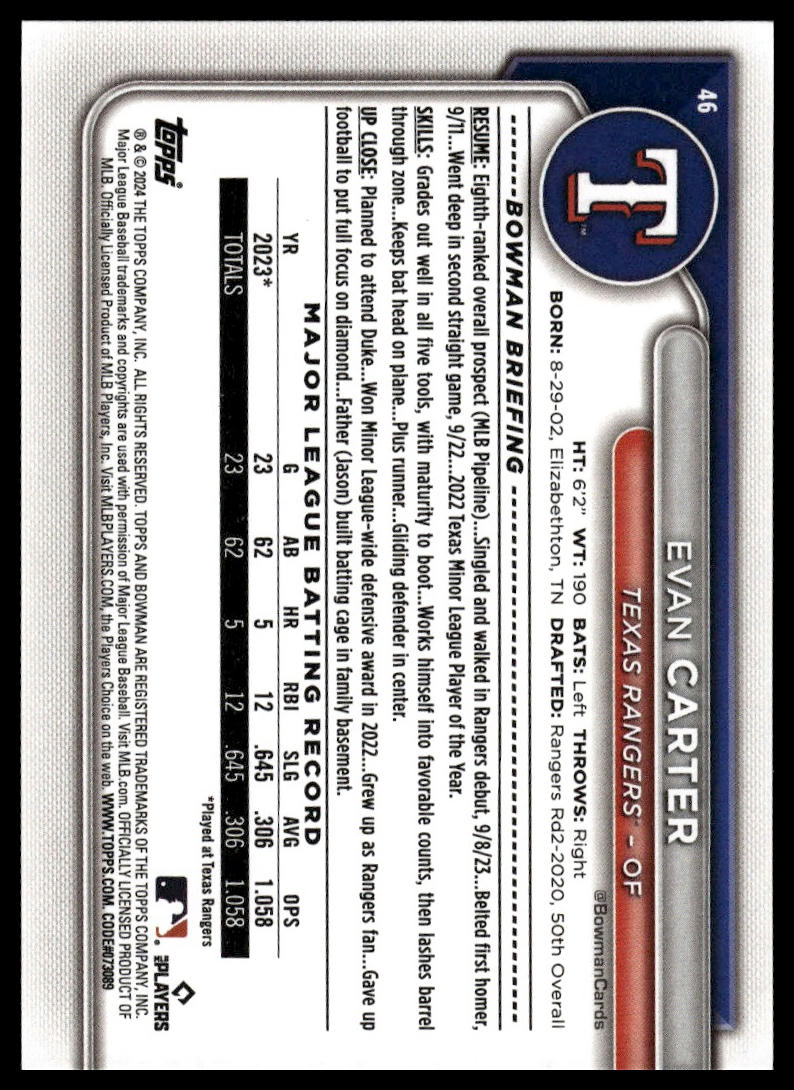 2024 Bowman #46 Evan Carter
