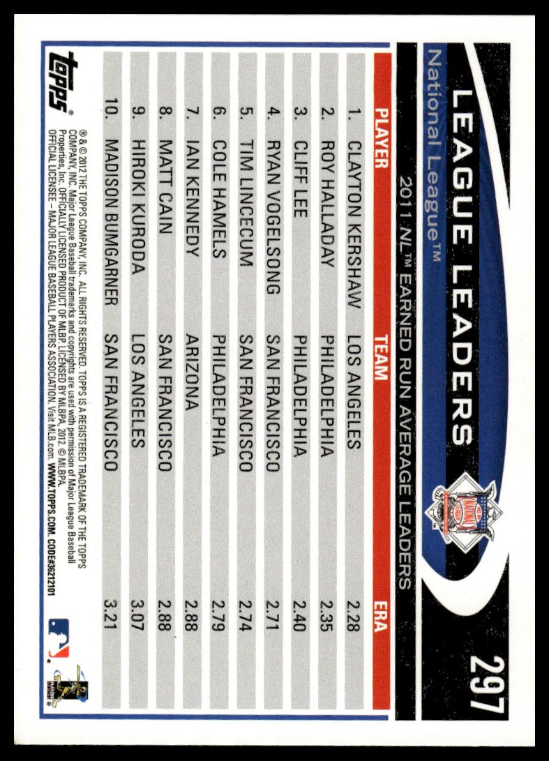 2012 Topps #297 2011 NL Earned Run Average Leaders ( Kershaw / Halladay / Lee)