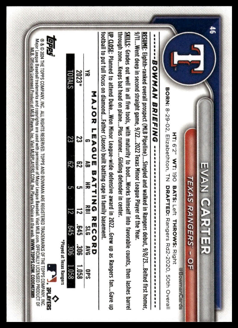 2024 Bowman #46 Evan Carter