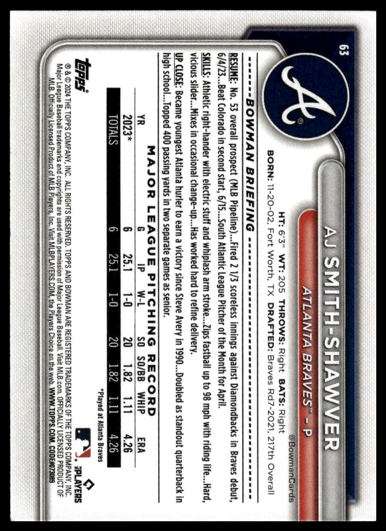 2024 Bowman #63 AJ Smith-Shawver