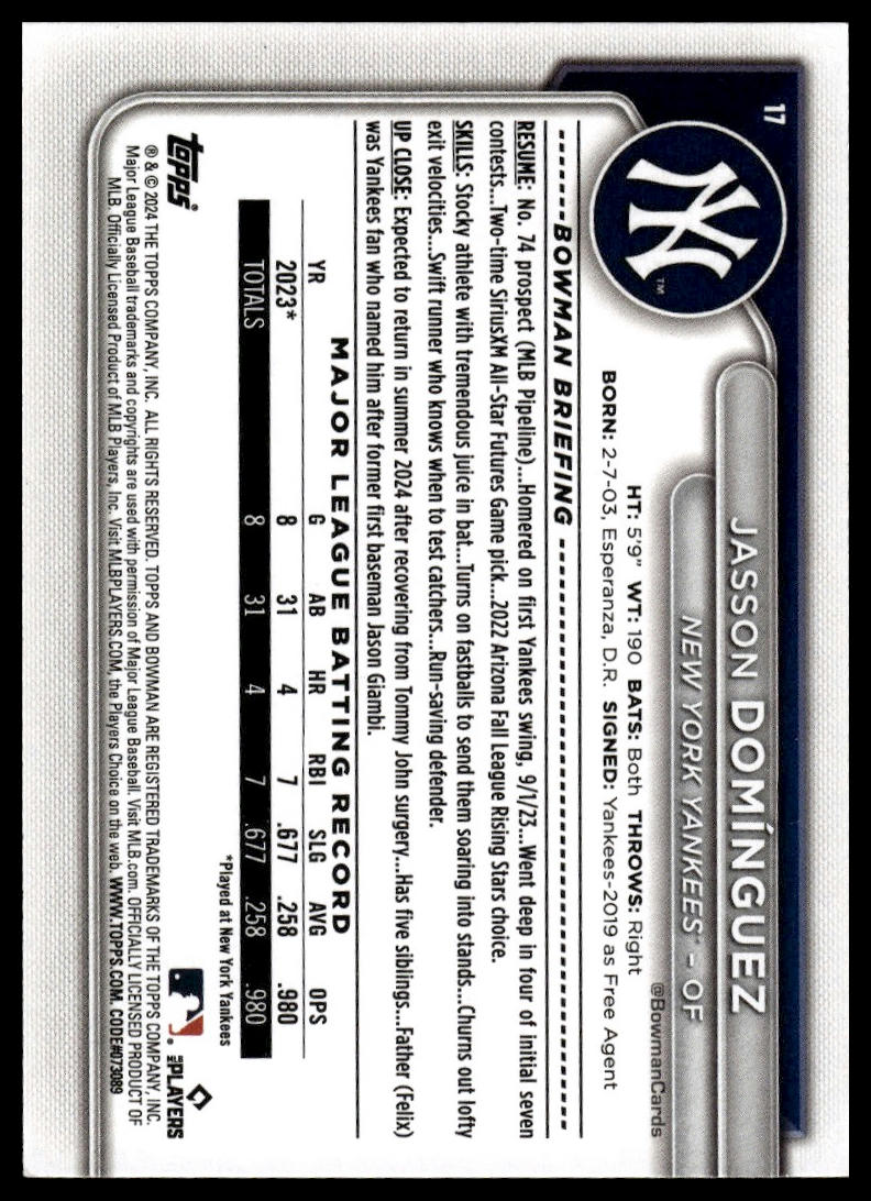 2024 Bowman #17 Jasson Domínguez
